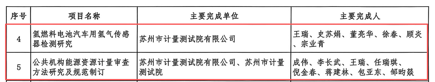 a0ccdcf83a900b4ef5fd04c7fc96125f.png a0ccdcf83a900b4ef5fd04c7fc96125f.png